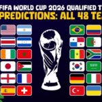 FIFA World Cup 2026: Final squads for 48 teams to be announced on June 2